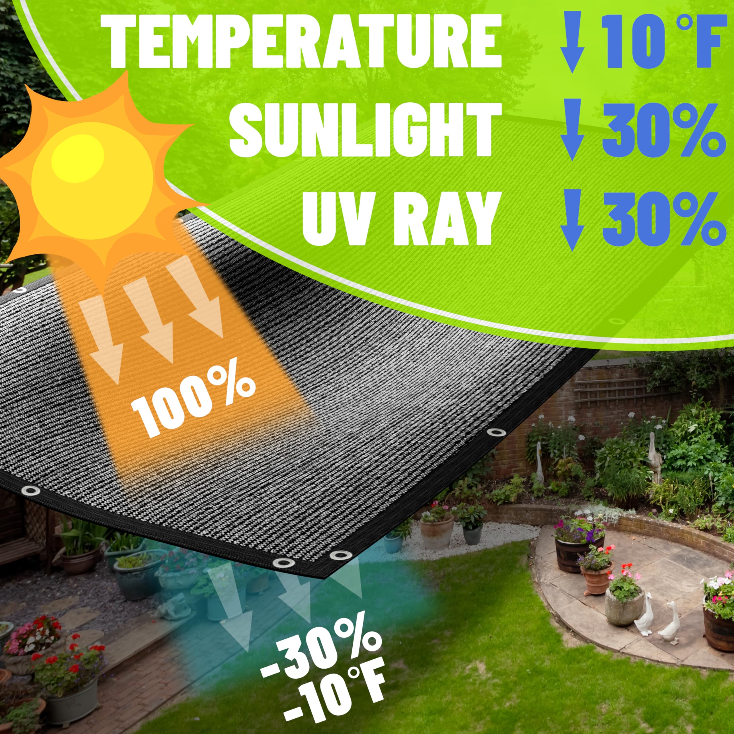 Colourtree 30% Black Shade Cloth Custom Size 18Ft X 55Ft Mesh Tarp, Uv Resistant Netting With Upgrade Grommets For Plant Cover, Greenhouse, Chicken Coop, Barn, Kennel, Garden (We Make Custom Size)