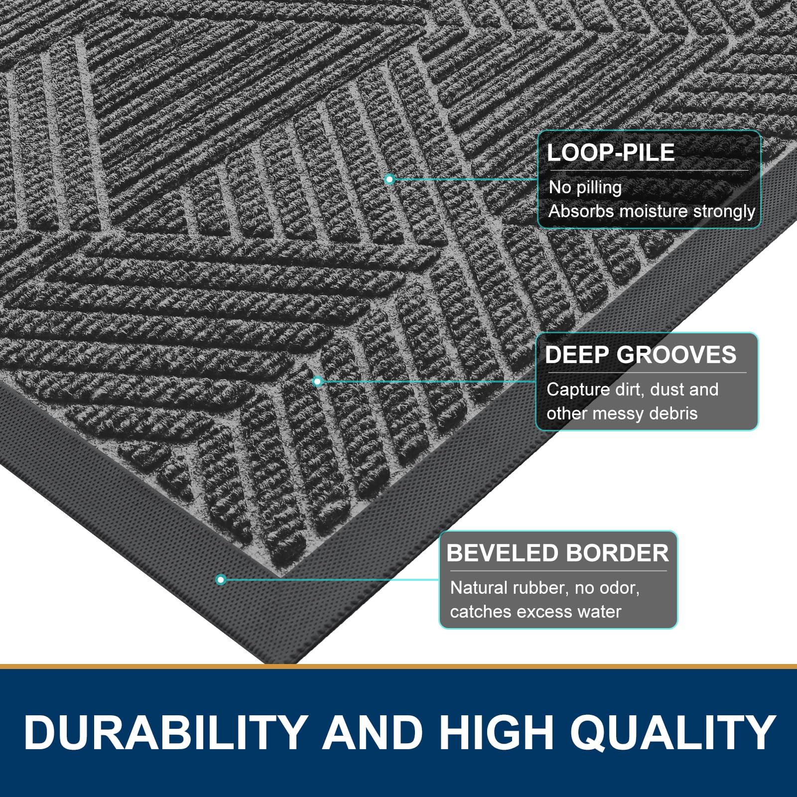 Smiry Front Door Mat Outside Entrance, Heavy Duty Sturdy Natural Rubber Doormat, Trap Dirt And Moisture, Easy Clean Low Profile Welcome Floor Mats For Indoor Outdoor Entry, 29.5X17 Inch, Silver Grey