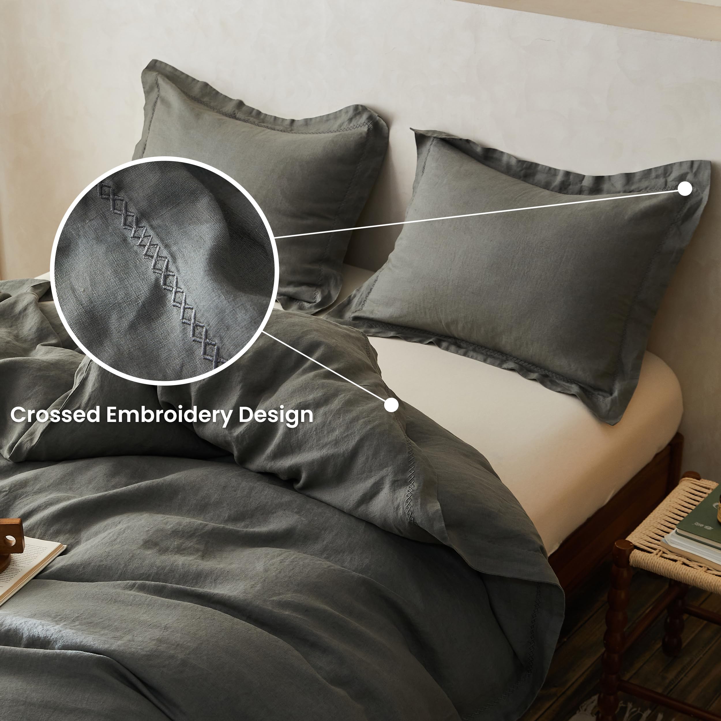 Simple&Opulence 100% Linen Duvet Cover Set With Crossed Embroidery Washed - 3 Pieces (1 Duvet Cover With 2 Pillow Shams) Soft Breathable Farmhouse - Cushing Green, Queen Size