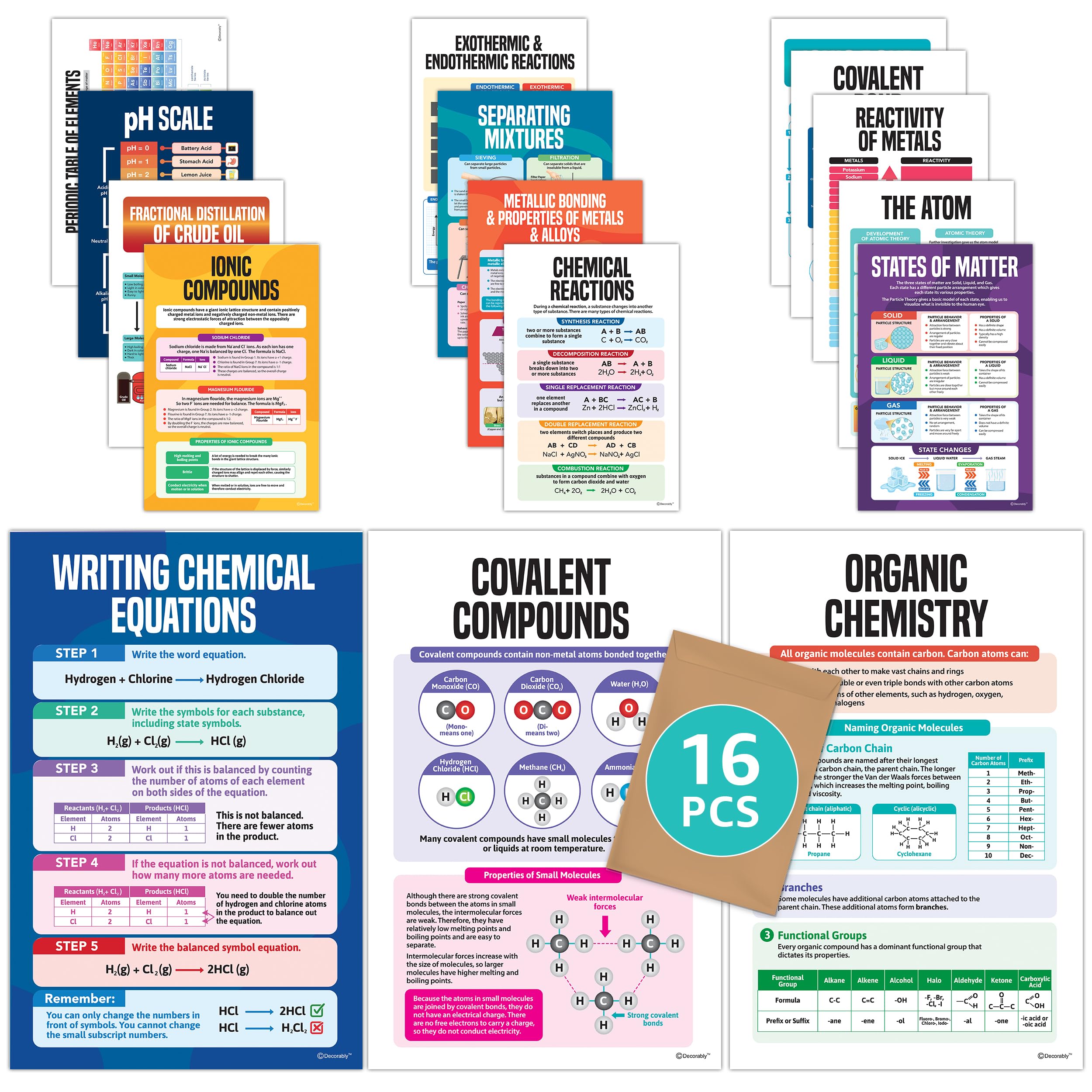 15 Chemistry Posters - 11X17In Chemistry Poster, Science Posters, Chemistry Decor, Chemistry Classroom Decorations, Science Post