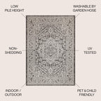 Jonathan Y Smb101D-5R Sinjuri Medallion Textured Weave Indoor Outdoor Area-Rug Coastal Bohemian Rustic Glam Easy-Cleaning Bedroom Kitchen Backyard Patio Non Shedding, 5' Round, Gray/Black
