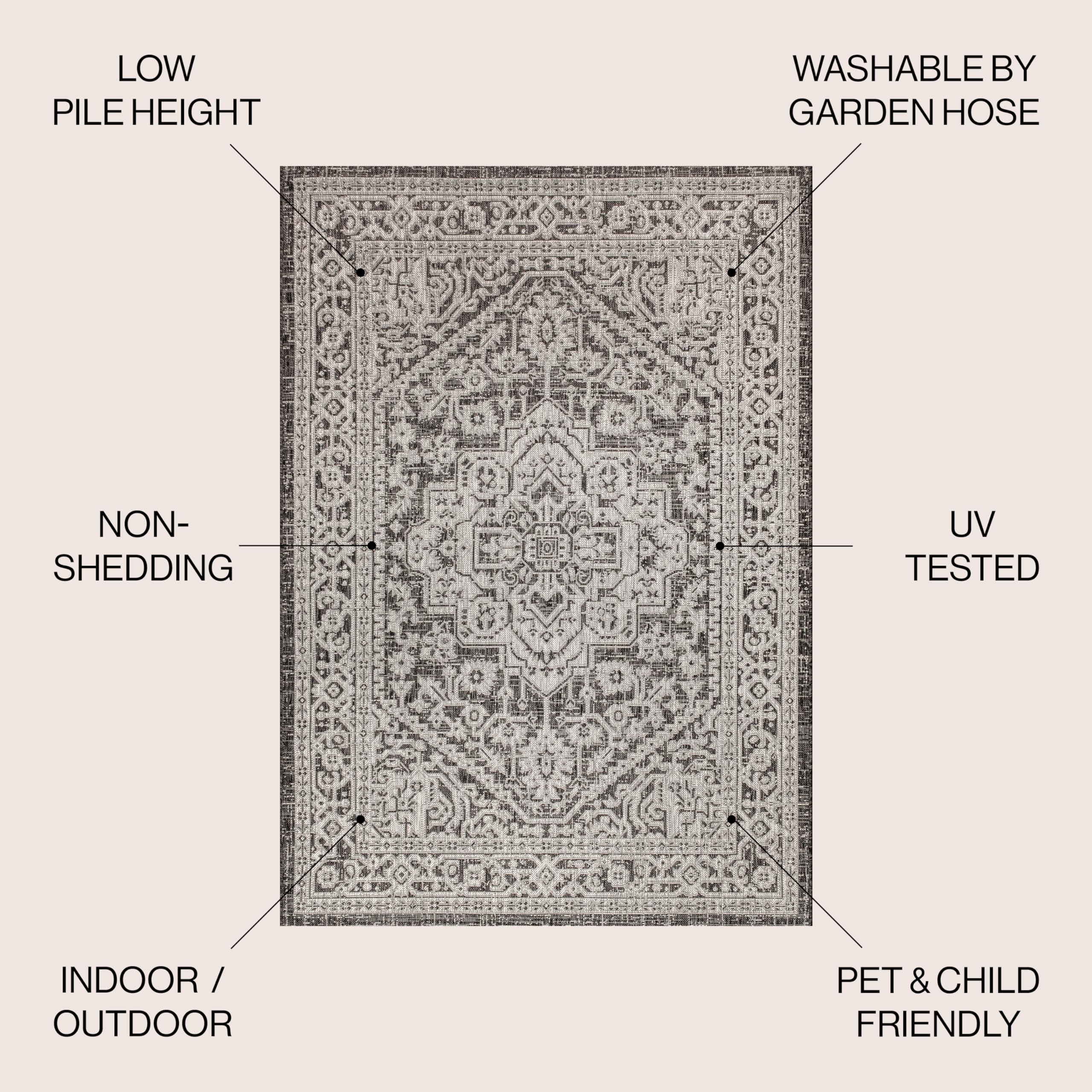 Jonathan Y Smb101D-5R Sinjuri Medallion Textured Weave Indoor Outdoor Area-Rug Coastal Bohemian Rustic Glam Easy-Cleaning Bedroom Kitchen Backyard Patio Non Shedding, 5' Round, Gray/Black