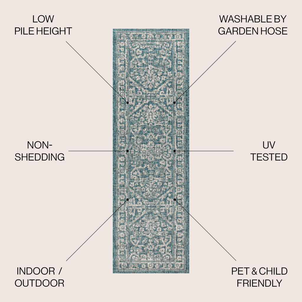 Jonathan Y Smb104B-28 Malta Bohemian Medallion Textured Weave Indoor Outdoor Area Rug, Coastal, Traditional, Transitional Easy Cleaning,Bedroom,Kitchen,Backyard,Patio,Non Shedding, Teal/Gray, 2 X 8