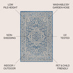 Jonathan Y Smb101B-3 Sinjuri Medallion Textured Weave Indoor/Outdoor Navy/Gray 3 Ft. X 5 Ft. Area-Rug, Coastal,Easy-Cleaning,Forhightraffic,Kitchen,Livingroom,Backyard, Non Shedding