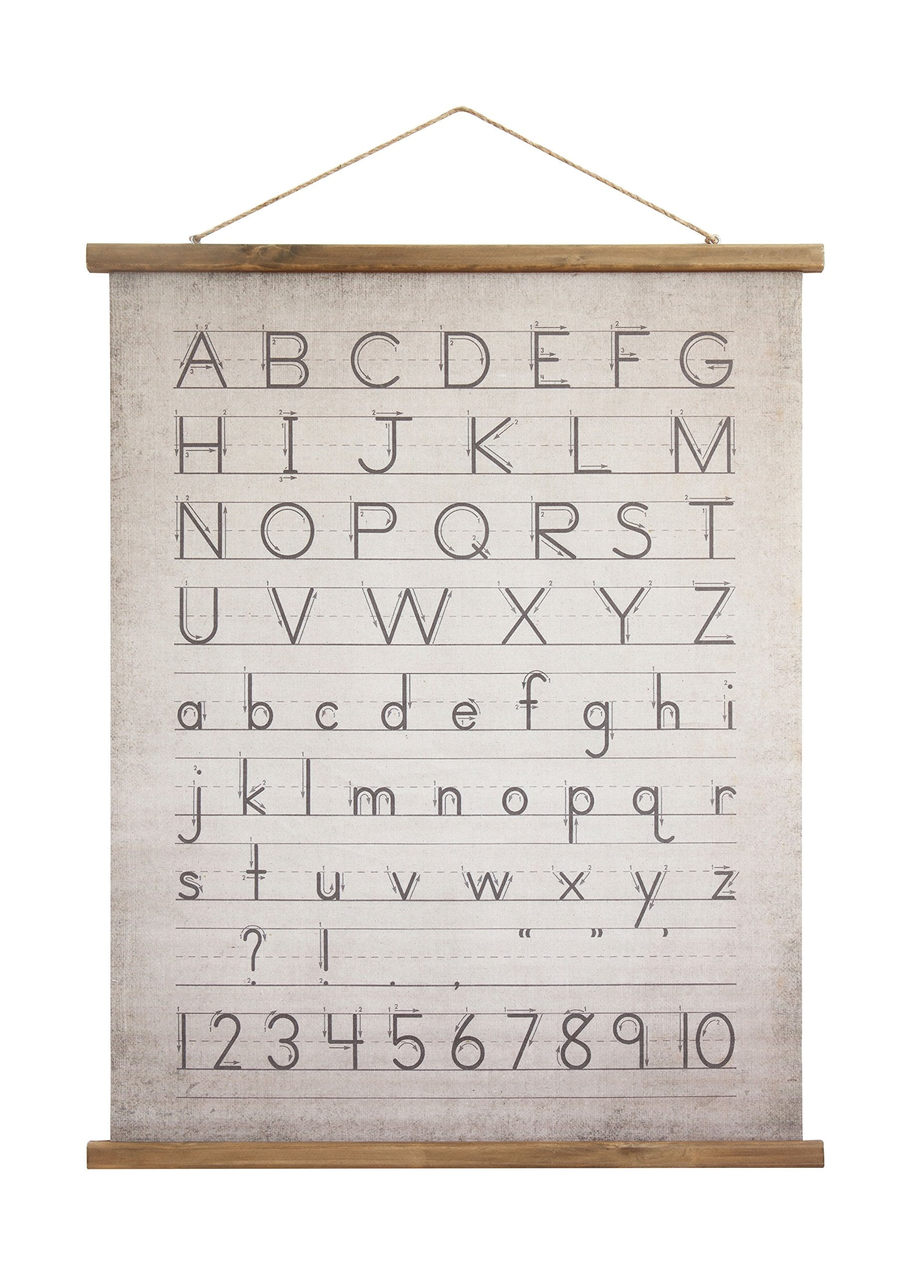 Creative Co-Op Alphabet & Numbers Wall D  cor