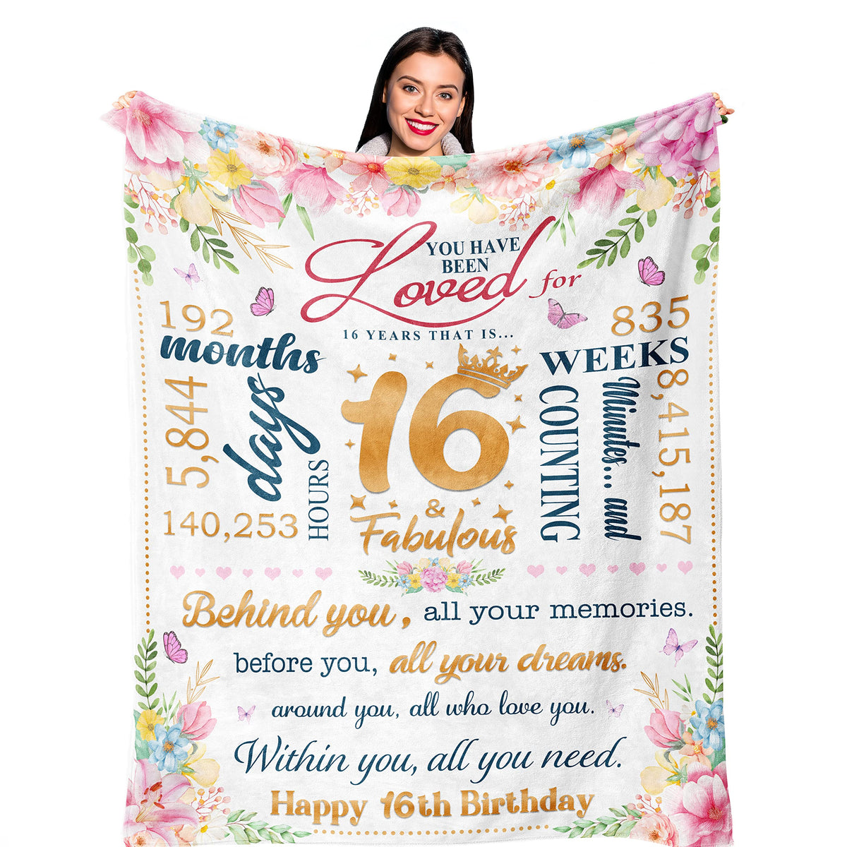 Ruvinzo Sweet 16 Gifts For Girls, 16Th Birthday Gifts For Girls, 16 Year Old Girl Gift Ideas, Best Sweet Birthday Gifts For 16 Y