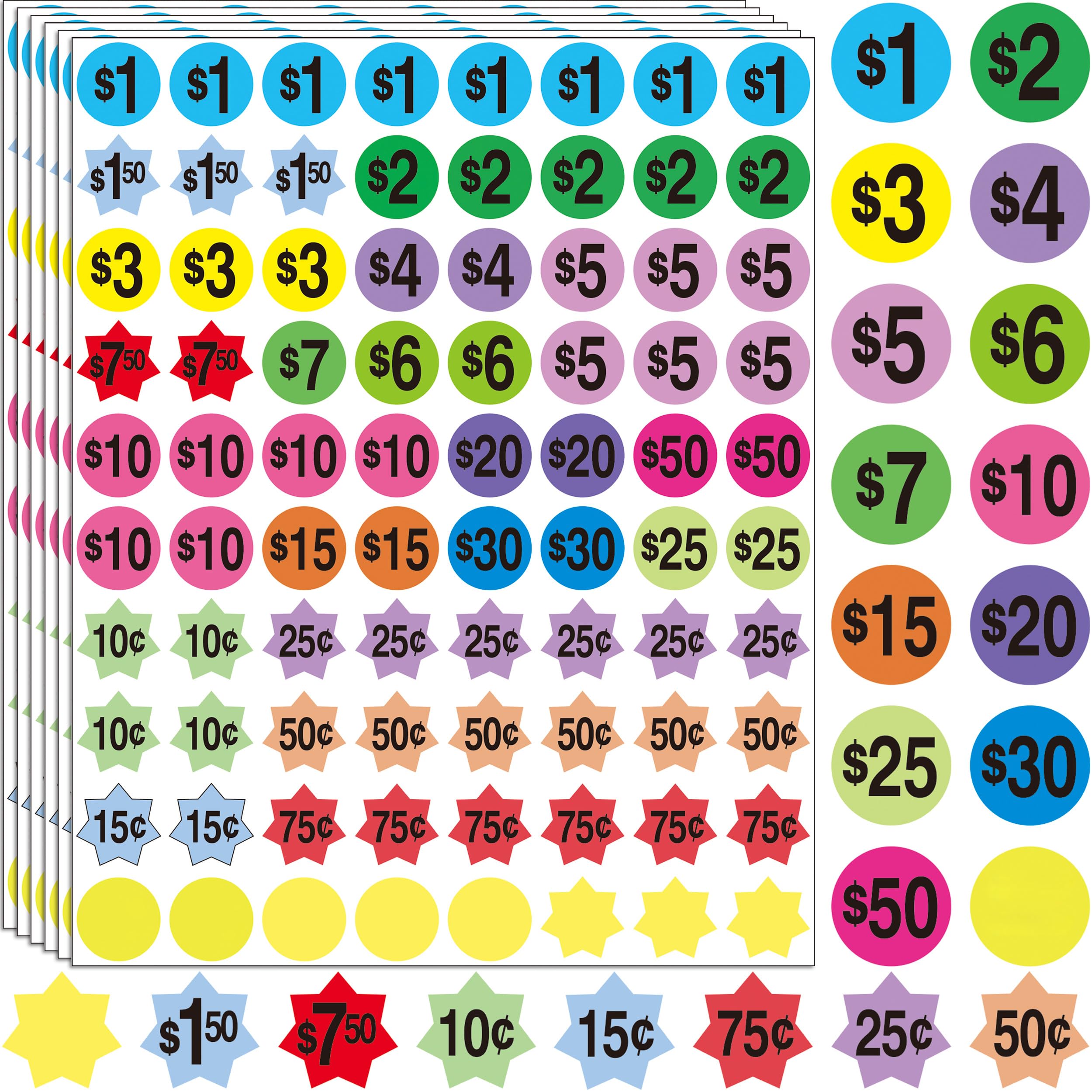 Yshihe Yard Sale Price Stickers Garage Sale Stickers 3/4' Round Bright Colors Label Stickers Flea Market Pricing Stickers 1600