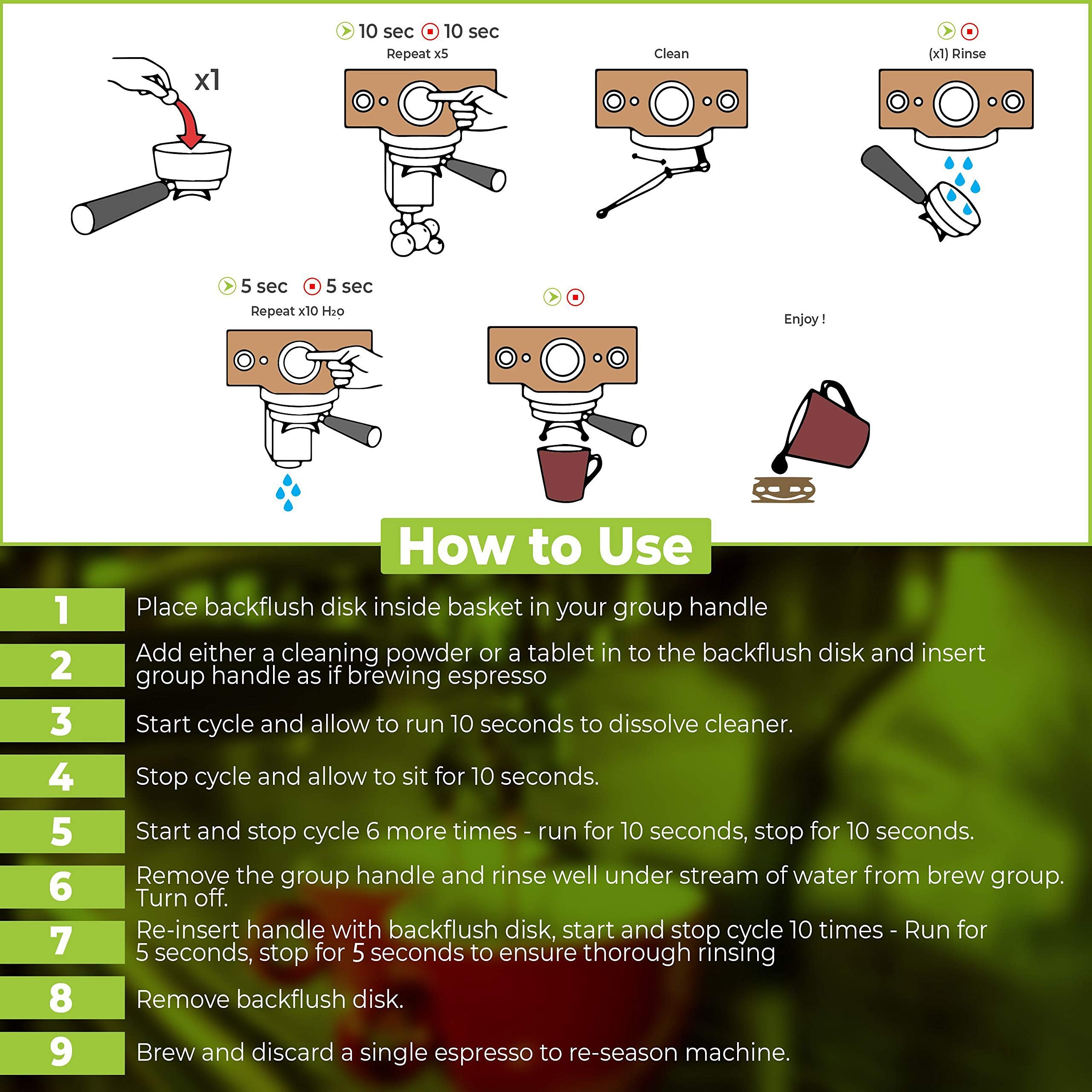 Backflush Disc - Blind Insert For Espresso Machine - Food-Grade Silicone - 3 Size Variations - Compatible With Cleaning Tablets