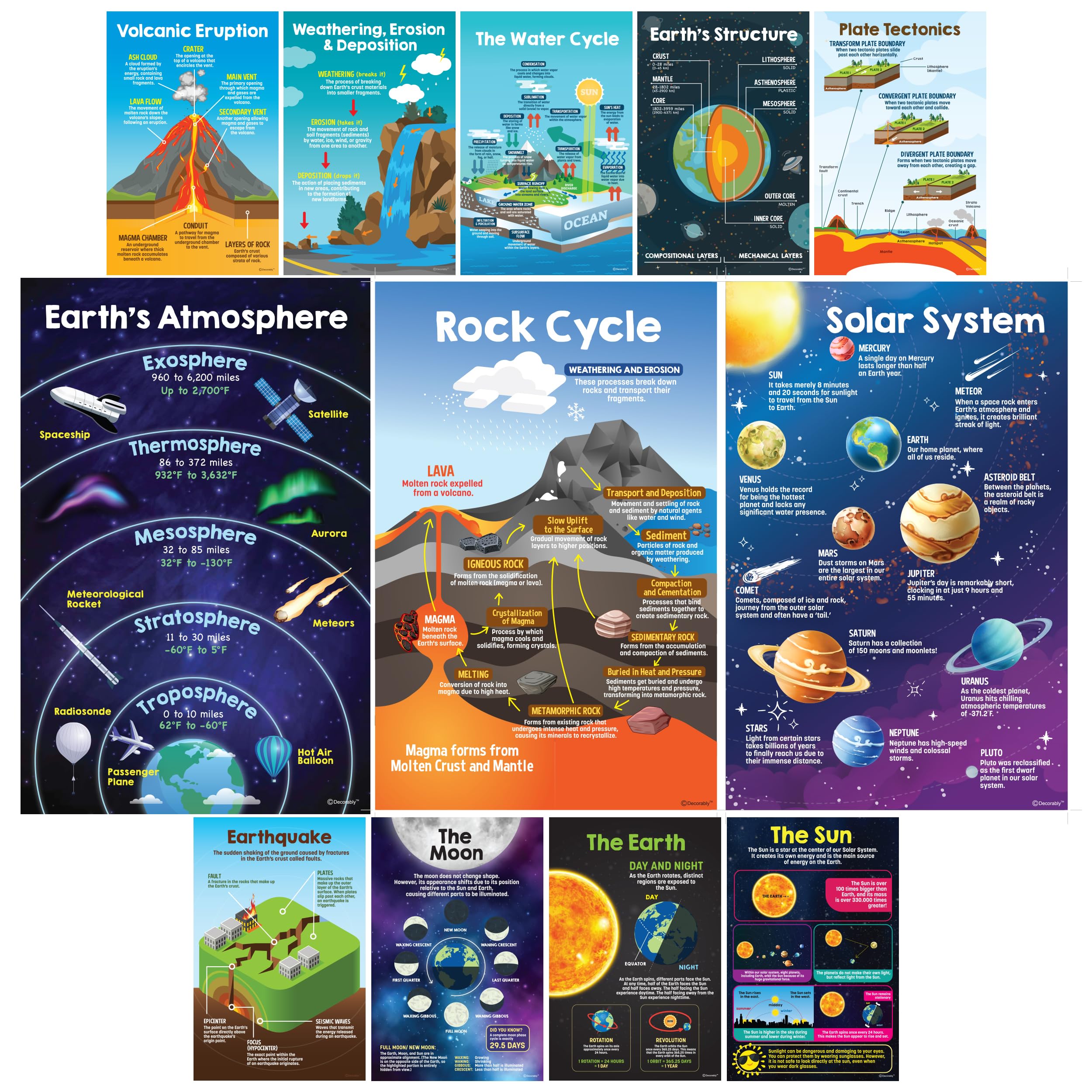 Decorably Earth Science Posters For Classroom, 12 Pcs Wall Art, 11X17In, Middle School
