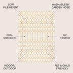 Jonathan Y Smb108J-8 Ourika Moroccan Geometric Textured Weave Indoor Outdoor Area-Rug, Coastal,Traditional,Transitional Easy Clean,Bedroom,Kitchen,Backyard,Patio, Non-Shed, Cream/Yellow, 8 X 10