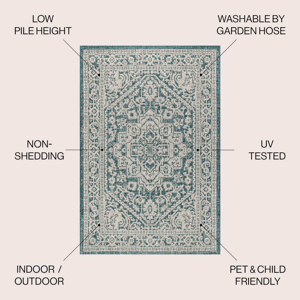 Jonathan Y Smb101C-3 Sinjuri Medallion Textured Weave Indoor/Outdoor Teal Blue/Gray 3 Ft. X 5 Ft. Area-Rug, Coastal,Easy-Cleaning,Hightraffic,Livingroom,Backyard, Non Shedding