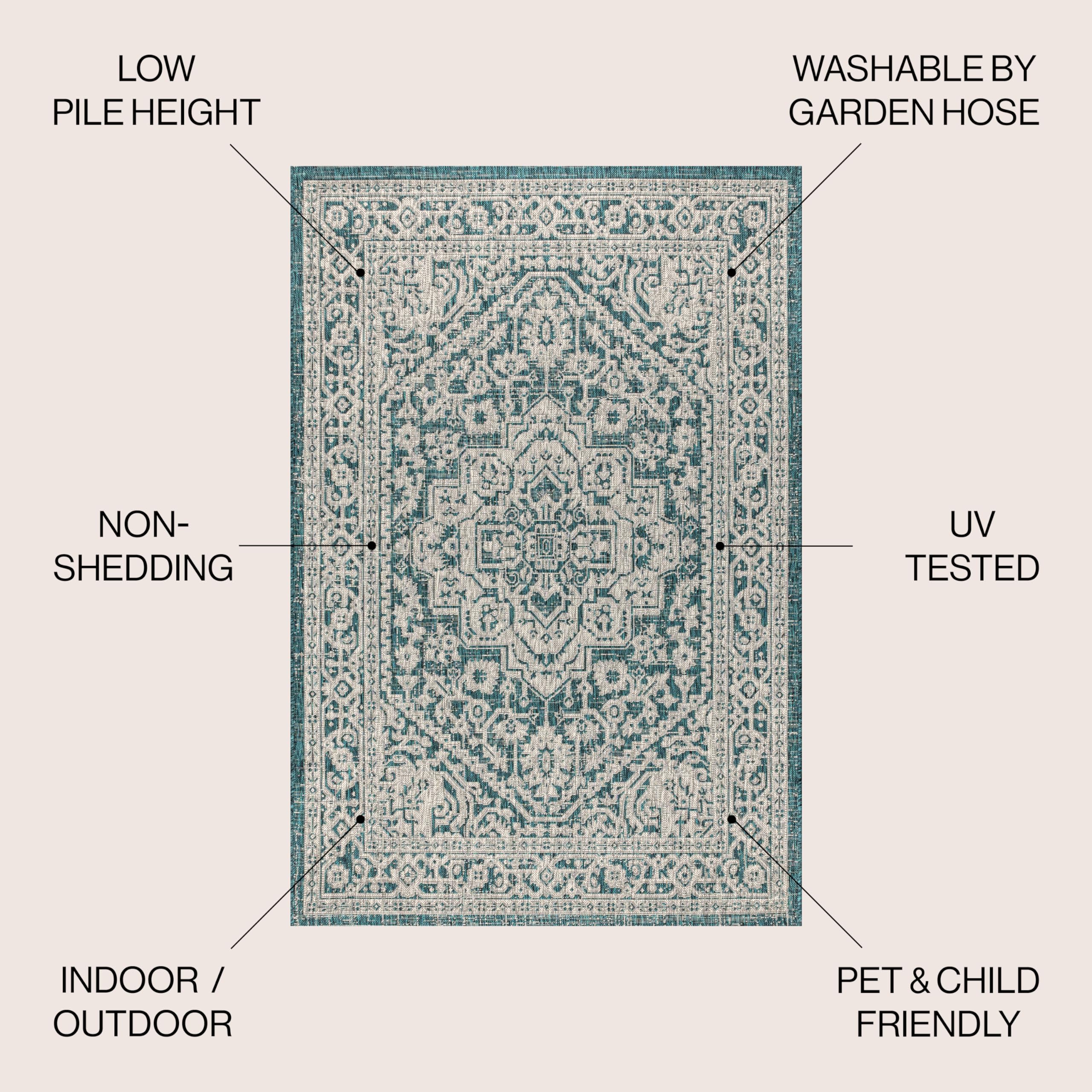 Jonathan Y Smb101C-3 Sinjuri Medallion Textured Weave Indoor/Outdoor Teal Blue/Gray 3 Ft. X 5 Ft. Area-Rug, Coastal,Easy-Cleaning,Hightraffic,Livingroom,Backyard, Non Shedding