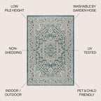 Jonathan Y Smb101C-4 Sinjuri Medallion Textured Weave Indoor/Outdoor Teal Blue/Gray 4 Ft. X 6 Ft. Area-Rug, Coastal,Easy-Cleaning,Hightraffic,Livingroom,Backyard, Non Shedding