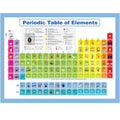 Youngever Periodic Table Laminated Educational Posters For Toddlers, Teaching Posters, Classroom Posters (24 X 18 Inch)