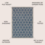 Jonathan Y Smb109D-4 Trebol Moroccan Trellis Textured Weave Indoor Outdoor Area-Rug Bohemian Modern Easy-Cleaning Bedroom Kitchen Backyard Patio Non Shedding, 4 X 6, Navy/Gray