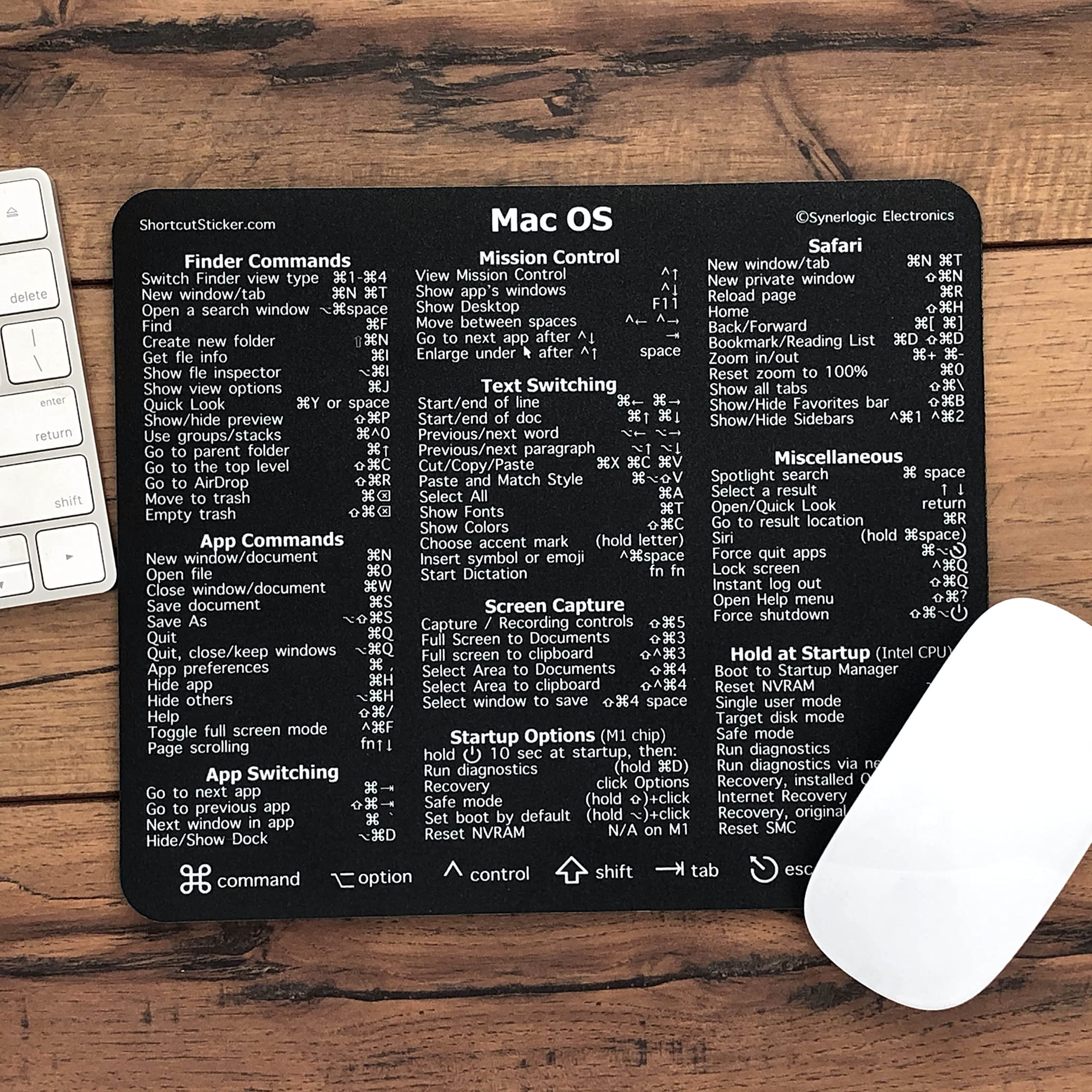 Synerlogic (M1+Intel) Ultimate Mac Os Keyboard Shortcut Reference Guide V2.0 Mouse Pad - Premium Laminated Non-Slip Rubber (Blac