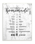 Stupell Industries Happiness Is Homemade Chart Oversized Wall Plaque Art, 13 x 0.5 x 19, Multi-Color