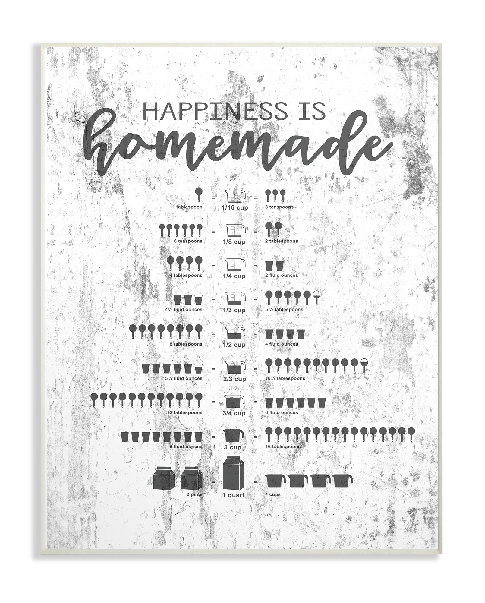 Stupell Industries Happiness Is Homemade Chart Oversized Wall Plaque Art, 13 x 0.5 x 19, Multi-Color