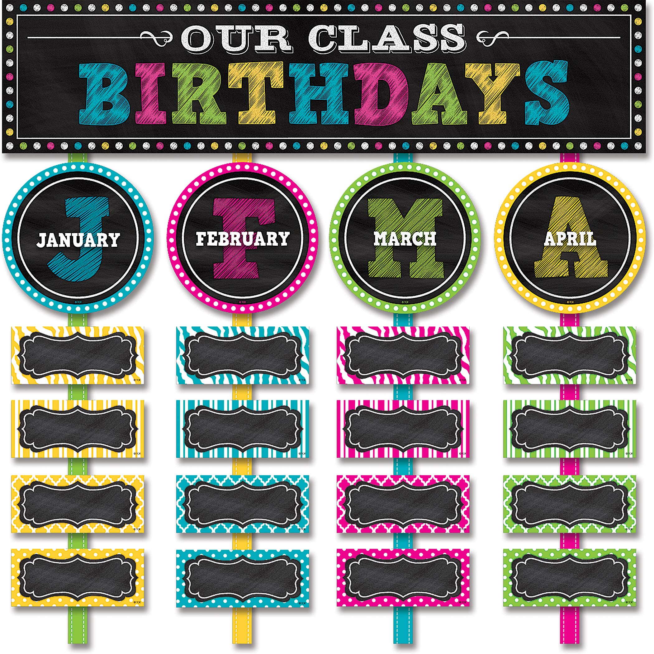 Teacher Created Resources Chalkboard Brights Mini Bulletin Board Set, 21 X 5 Inch, Multicolor