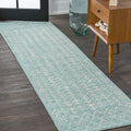 JONATHAN Y MOH210E-28 Ziri Moroccan Geometric Turquoise/Cream 2 ft. x 8 ft. Runner Rug, Bohemian, Scandinavian, Minimalistic for
