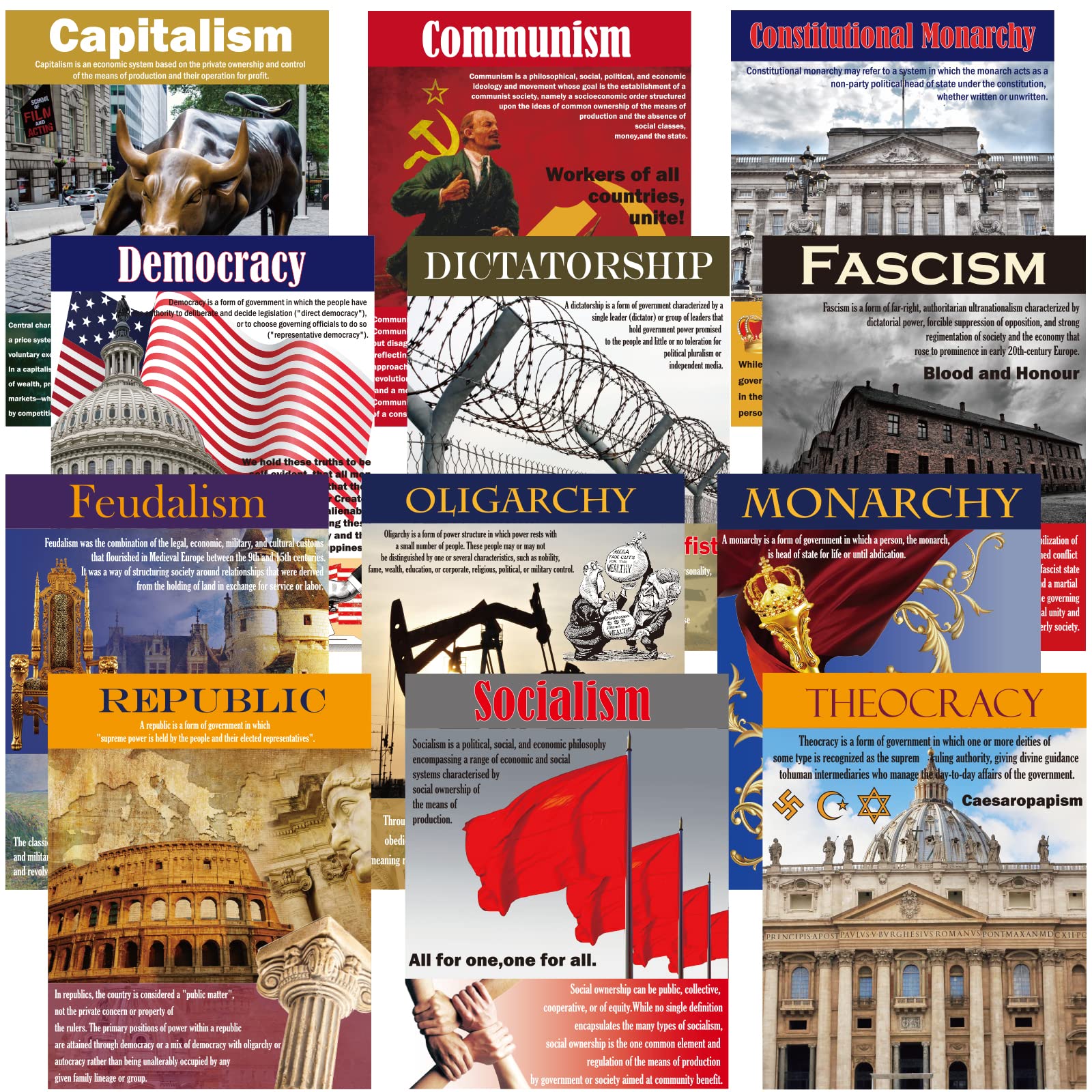 Forms Of Government And Economic Ideologies Poster Set Social Study Sociology Bulletin Board Decorations For School Classroom Of