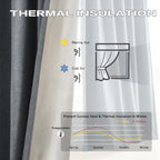 Dualife Dark Grey Pinch Pleated Blackout Curtain Panels 96 Inches Long, Back Tab With Hooks Room Darkening Curtains For Bedroom