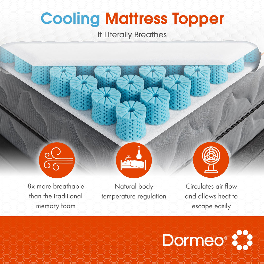 Dormeo Twin Xl Mattress Topper - Octaspring? Technology Premium Mattress Topper, 3-Zone Support For Optimal Back Support - Cooli