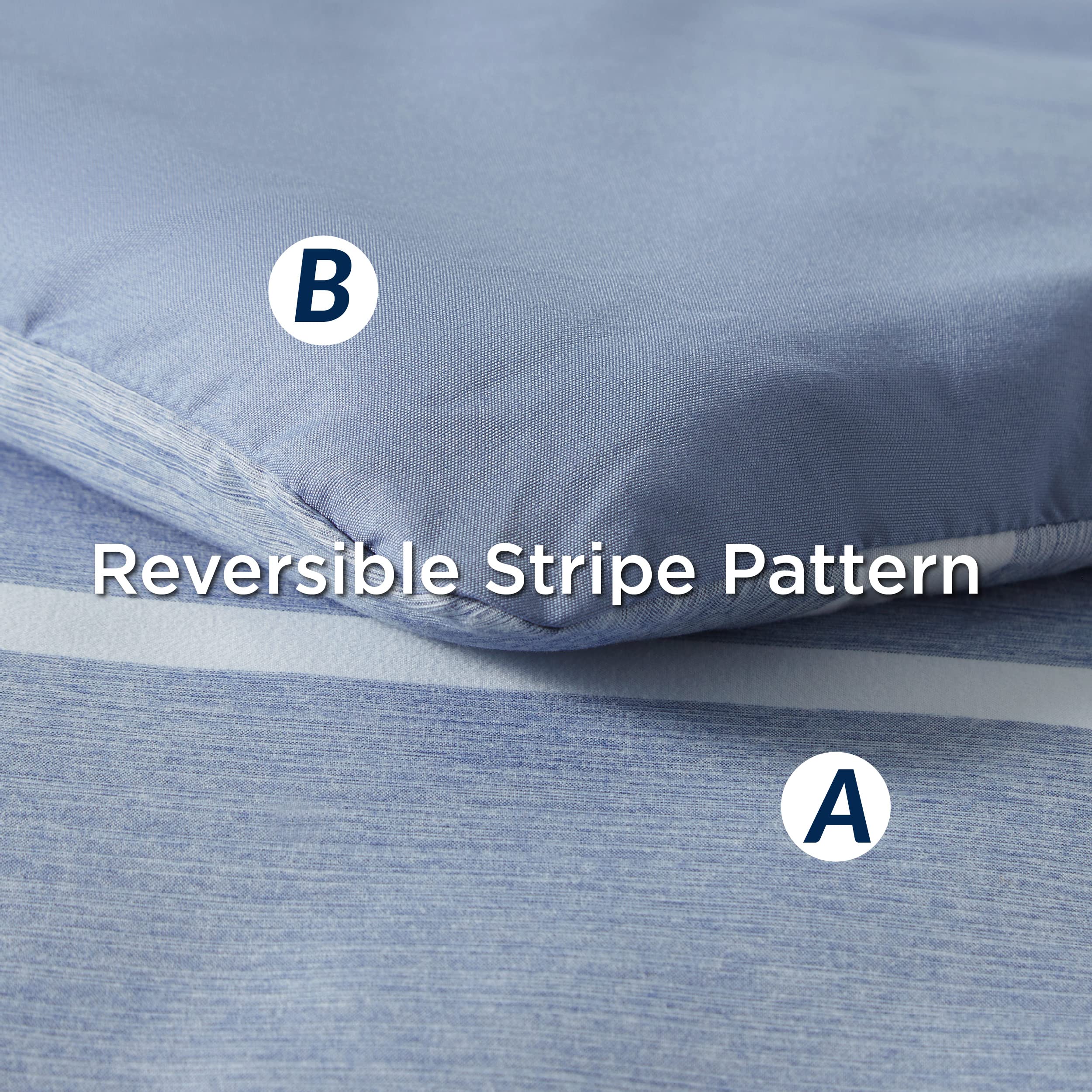 Bedsure Bed In A Bag King Size 7-Piece Blue White Striped Bedding Comforter Sets All Season Bed Set, 2 Pillow Shams, Flat Sheet, Fitted Sheet And 2 Pillowcases