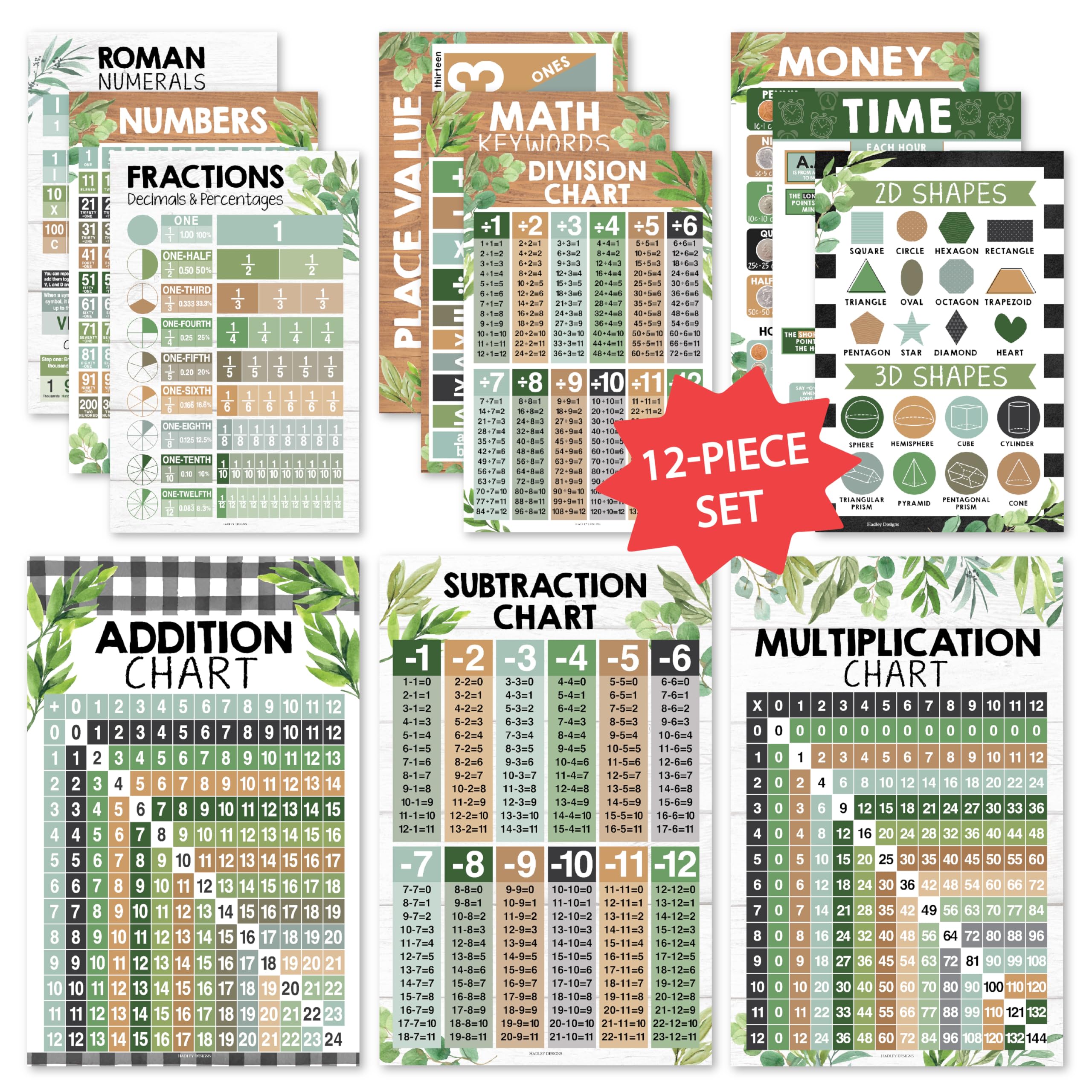 Hadley Designs 12 Farmhouse Math Posters For Elementary School Posters For Classroom Decorations For Teachers, Multiplication Ch