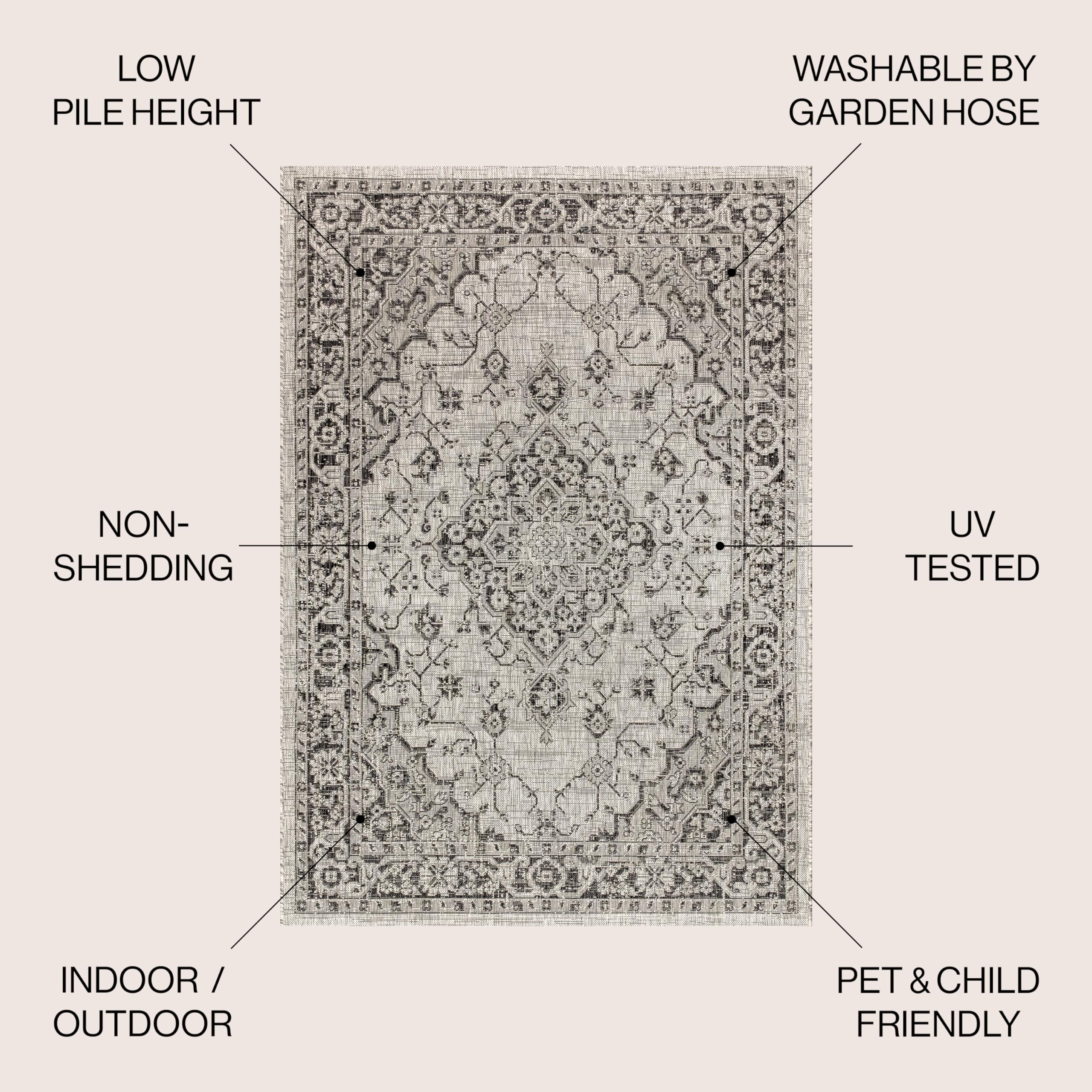 Jonathan Y Smb102D-5 Rozetta Boho Medallion Textured Weave Indoor Outdoor Area -Rug Coastal Bohemian Rustic Glam Easy -Cleaning Bedroom Kitchen Backyard Patio Non Shedding, 5 X 8, Gray/Black