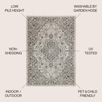 Jonathan Y Smb102D-3 Rozetta Boho Medallion Textured Weave Indoor Outdoor -Area Rug Coastal Bohemian Rustic Glam Easy-Cleaning B