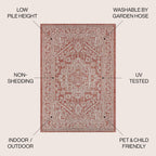 Jonathan Y Smb101A-3 Sinjuri Medallion Textured Weave Indoor/Outdoor Red/Taupe 3 Ft. X 5 Ft. Area-Rug, Coastal,Easy-Cleaning,Forhightraffic,Kitchen,Livingroom,Backyard, Non Shedding