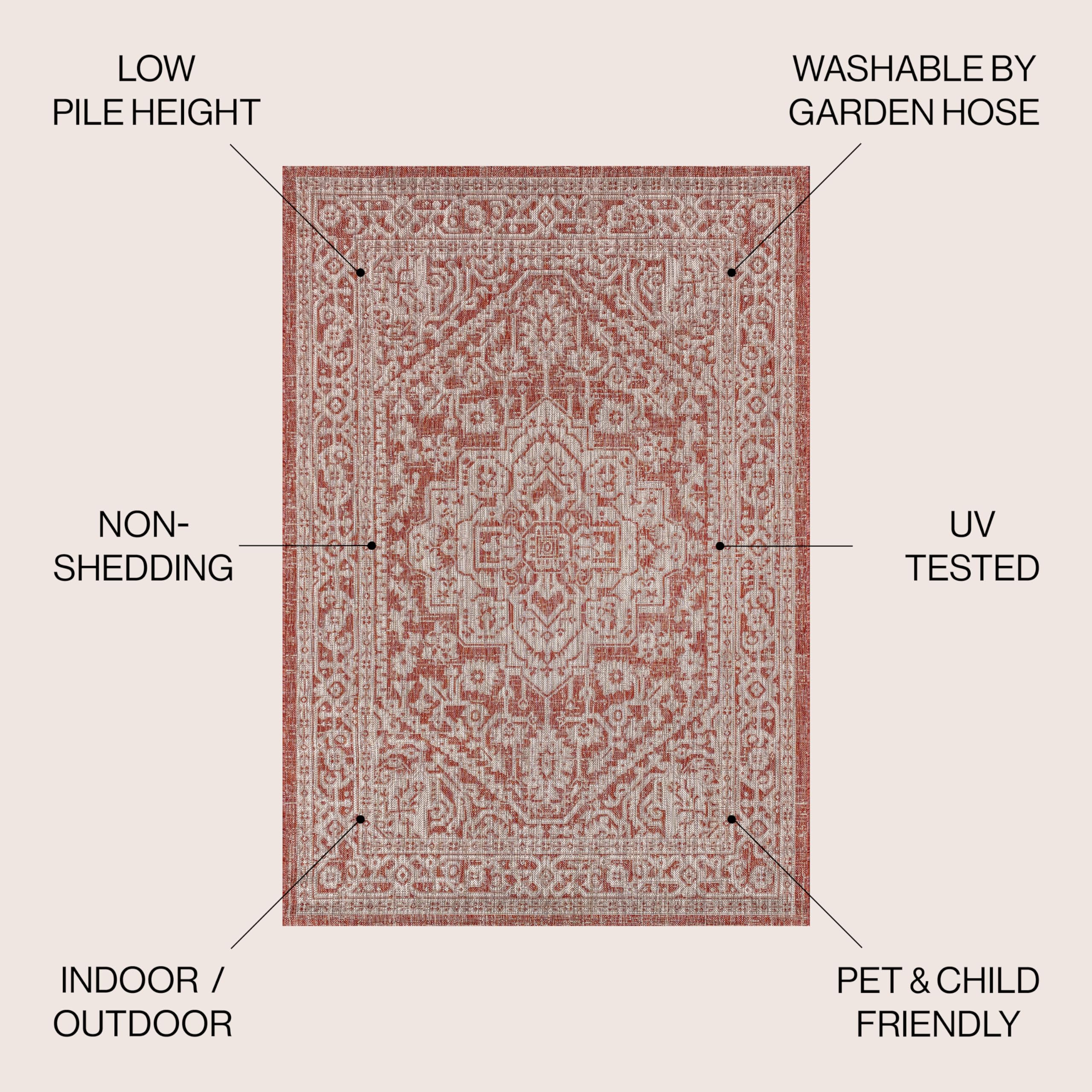Jonathan Y Smb101A-5R Sinjuri Medallion Textured Weave Indoor Outdoor Area-Rug Coastal Bohemian Rustic Glam Easy Cleaning Bedroom Kitchen Backyard Patio Non Shedding, 5' Round, Red/Taupe