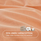 Simple&Opulence Linen Fitted Sheet (1 Piece) - 14 Inch Deep Pocket Mattress Cover Natural Flax Cotton Blended Soft Breathable Bedding - Peach, Full Size