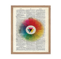 Poster Master Dictionary Art Poster - Retro Color Wheel Print - Prismatic Art - Gift for Him, Her, Men, Women - Vibrant Wall Dec