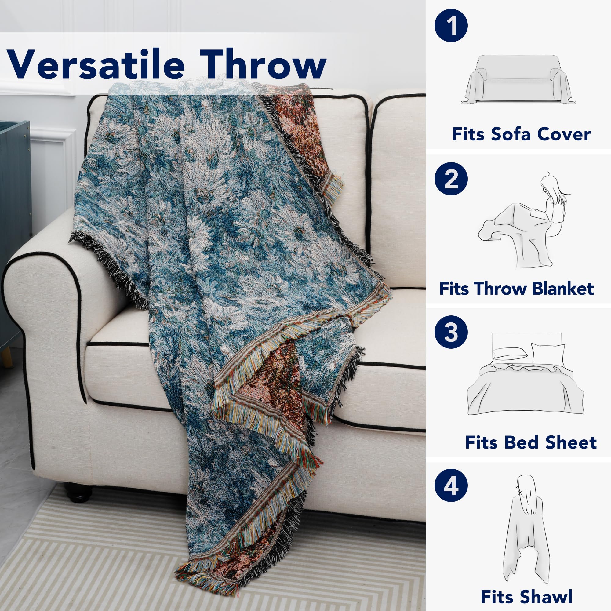 Purefit Geometric Jacquard Throw Sofa Cover - Textured Soft Washable Decorative Couch Covers For 3 Cushion Couch, Throw Cover With Tassels Furniture Protector For Pets (X-Large, Flower Peacock Blue)