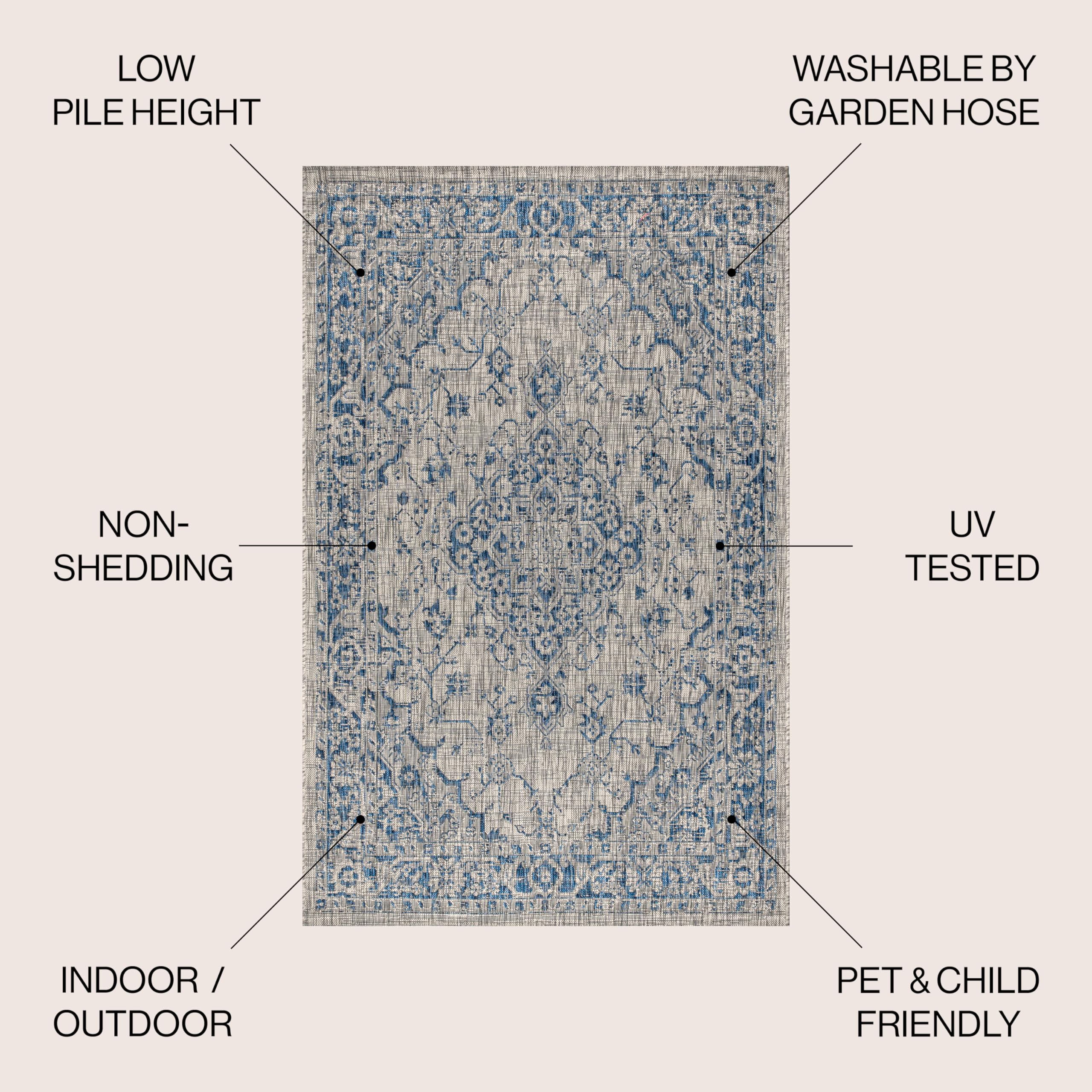 Jonathan Y Smb102B-5R Rozetta Boho Medallion Textured Weave Indoor Outdoor -Area Rug Coastal Bohemian Rustic Glam Easy-Cleaning Bedroom Kitchen Backyard Patio Non Shedding, 5' Round, Gray/Navy