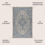 Jonathan Y Smb102B-5 Rozetta Boho Medallion Textured Weave Indoor Outdoor Area -Rug Coastal Bohemian Rustic Glam Easy -Cleaning Bedroom Kitchen Backyard Patio Non Shedding, 5 X 8, Gray/Navy