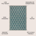 Jonathan Y Smb109E-3 Trebol Moroccan Trellis Textured Weave Indoor Outdoor Area Rug Bohemian Modern Easy Cleaning Bedroom Kitchen Backyard Patio Non Shedding, 3 X 5, Teal/Gray