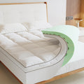Lazyzizi Memory Foam Mattress Topper Twin, 4Inch Dual Layer Cooling 2'Gel Green Tea Memory Foam & 2' Pillowtop Mattress Pad, 8