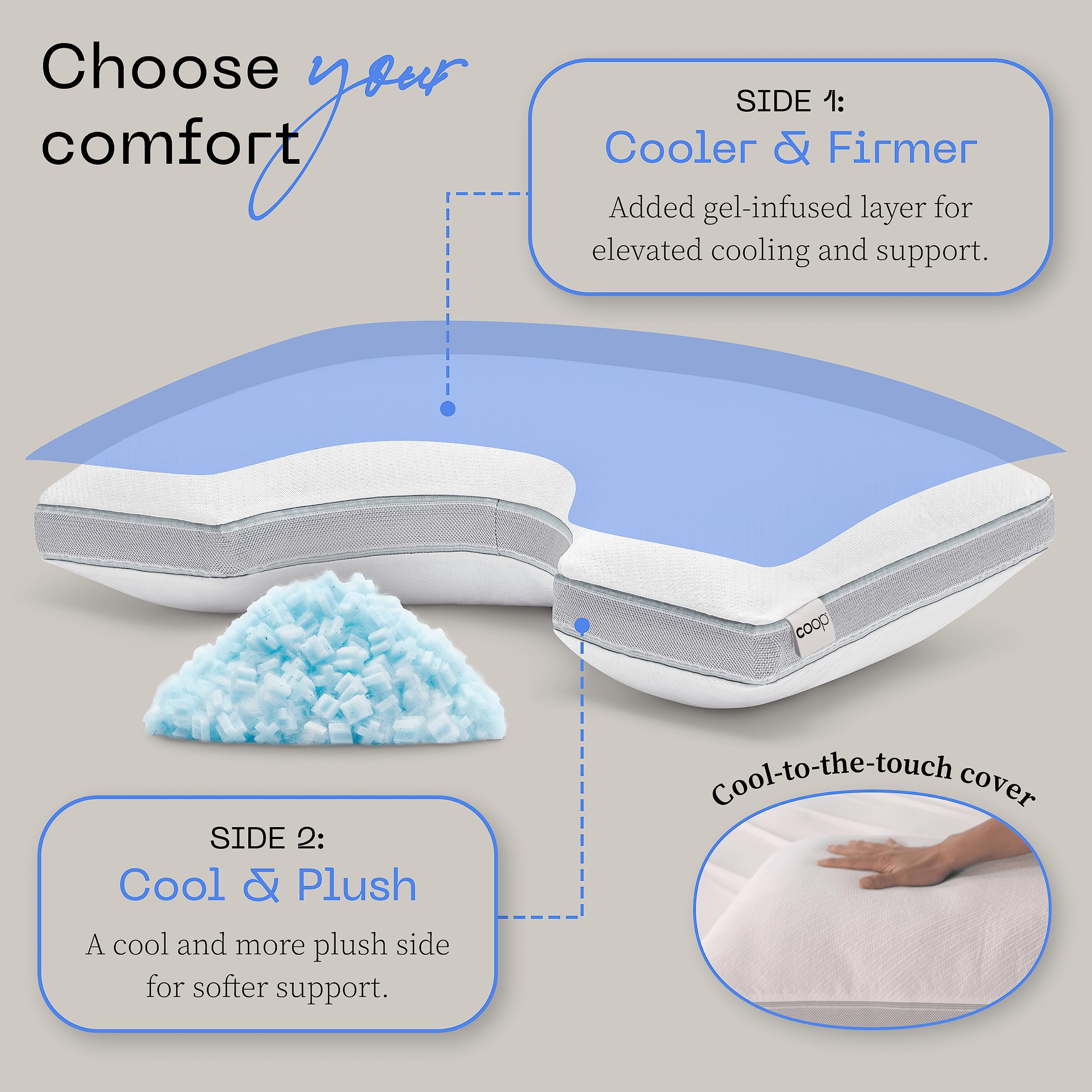 Coop Home Goods Eden Cool+ Cut-Out Adjustable Pillow, King Pillows With Cooling Gel & Shoulder Cut-Out For Head Support, Side Sl