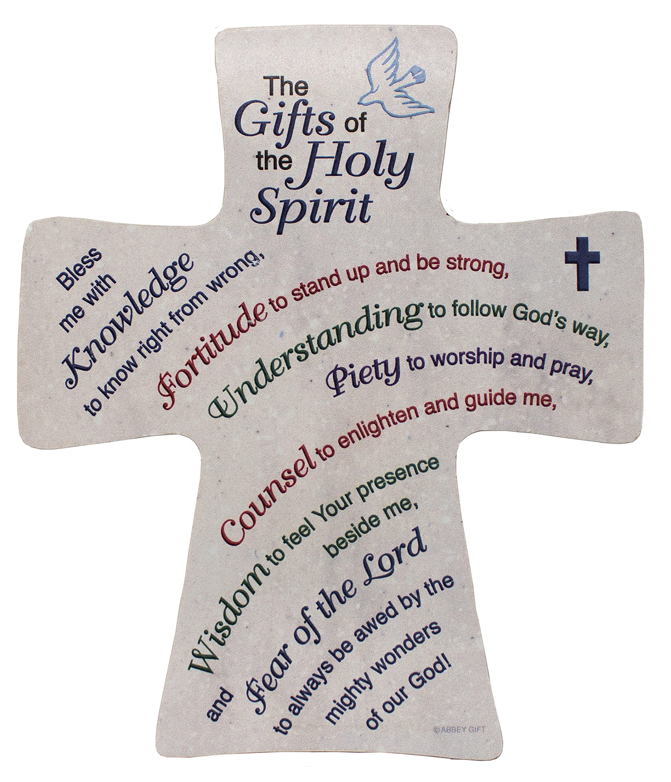 Abbey Gift Gifts of The Holy Spirit Plaque, Multicolor, 6 x 7.13 (36302)