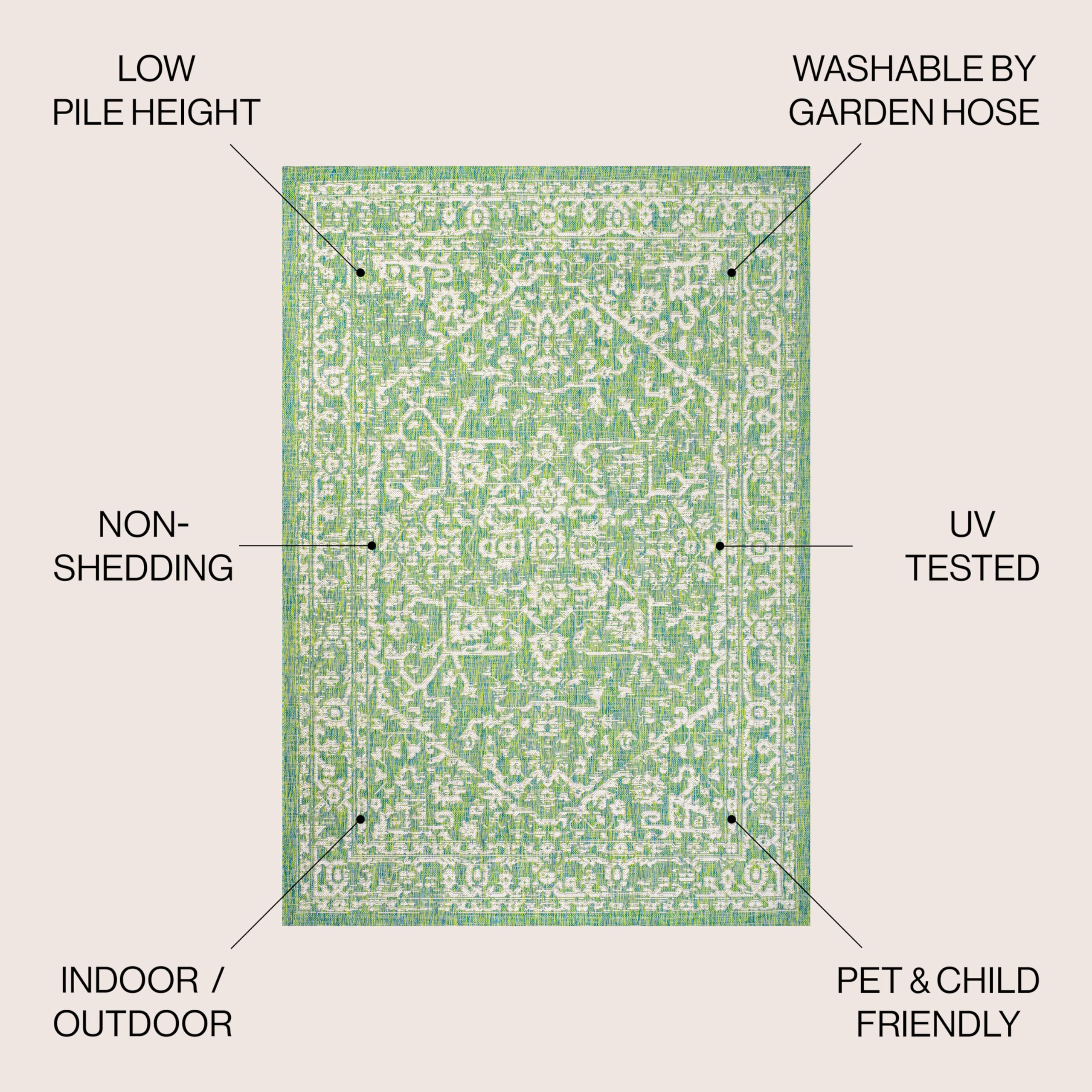 Jonathan Y Smb104F-5R Malta Bohemian Medallion Textured Weave Indoor Outdoor Area-Rug, Coastal, Vintage, Rustic Easy-Cleaning,Bedroom,Kitchen,Backyard,Patio,Non Shedding, Cream/Green, 5' Round