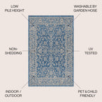 Jonathan Y Smb103A-4 Palazzo Vine And Border Textured Weave Indoor/Outdoor Navy/Gray 4 Ft. X 6 Ft. Area-Rug, Coastal,Easy-Cleaning,Hightraffic,Livingroom,Backyard, Non Shedding