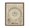 Poster Master Classic Religious Poster - Vintage Spiritual Print - Gift for Artist, Friend - 72 Names of God, Oedipus Aegyptiacu