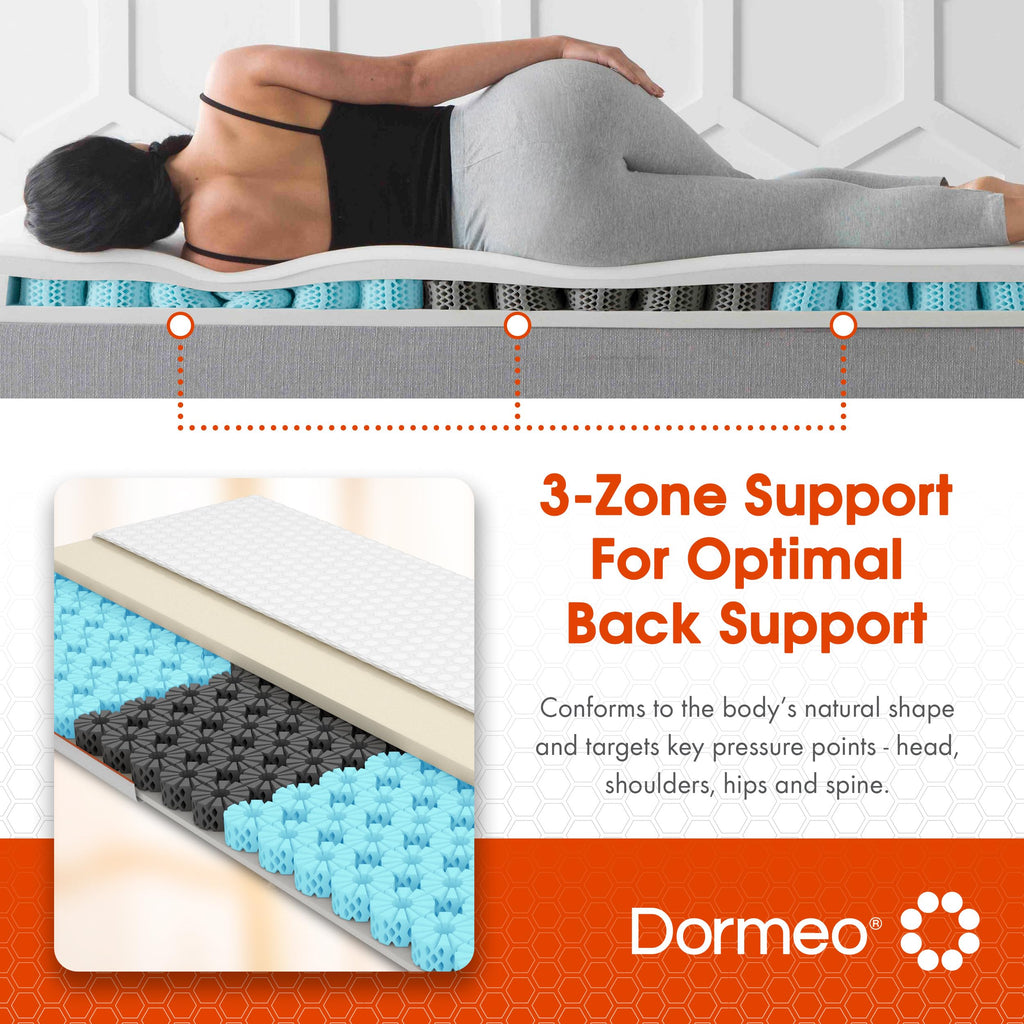 Dormeo Twin Xl Mattress Topper - Octaspring? Technology Premium Mattress Topper, 3-Zone Support For Optimal Back Support - Cooli