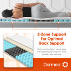 Dormeo Twin Xl Mattress Topper - Octaspring? Technology Premium Mattress Topper, 3-Zone Support For Optimal Back Support - Cooli