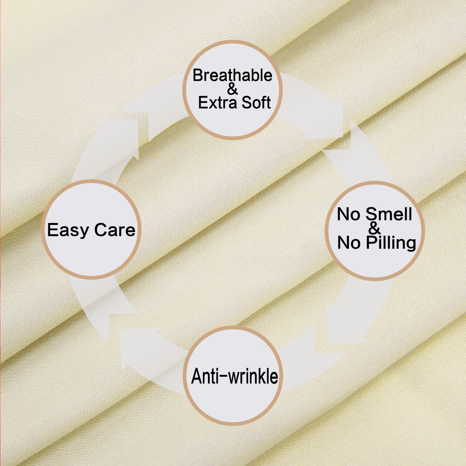 4 Piece Bed Sheet Set (Queen,Camel) 1 Flat Sheet,1 Fitted Sheet And 2 Pillow Cases,Brushed Microfiber Luxury Bedding With Deep Pockets