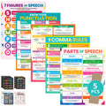 Decorably 5 Vibrant English Posters For Classroom, 17X22In Matte-Laminated Educational English Classroom Decor