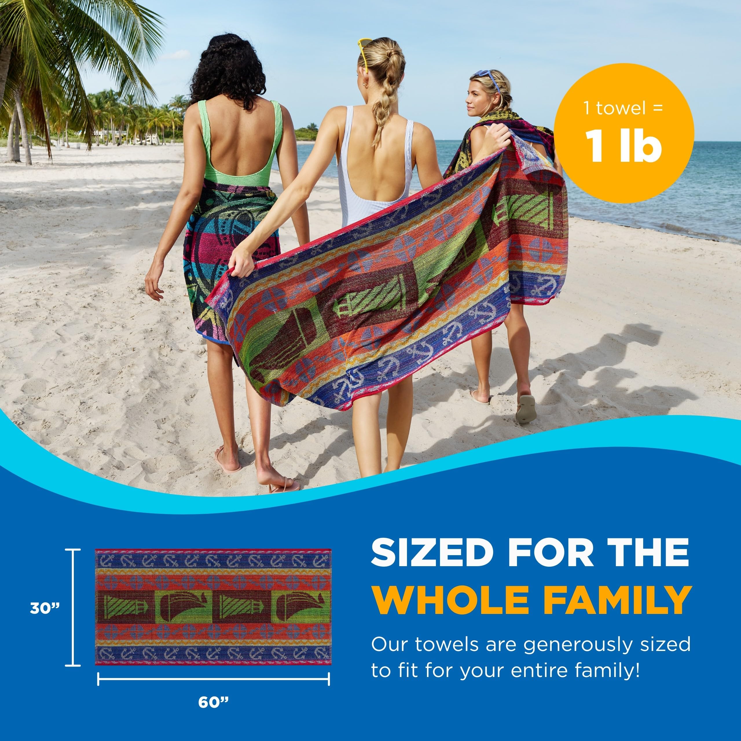 Ben Kaufman Terry Beach & Pool Towel - Large Cotton Towels For Pool, Beach, Bath, Gym & More - Soft, Absorbent & Oversized Beach